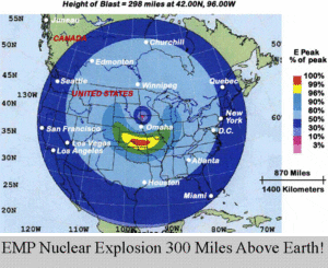 Nuclear Explosion EMP Chart