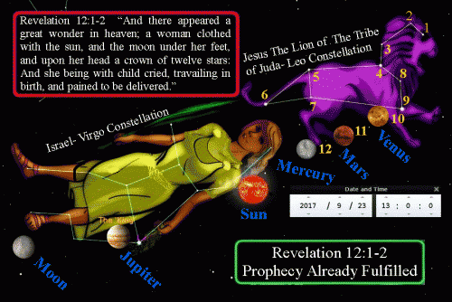 Star Alignment Sept. 23, 2017 Not Revelation 12:1-2 Prophecy